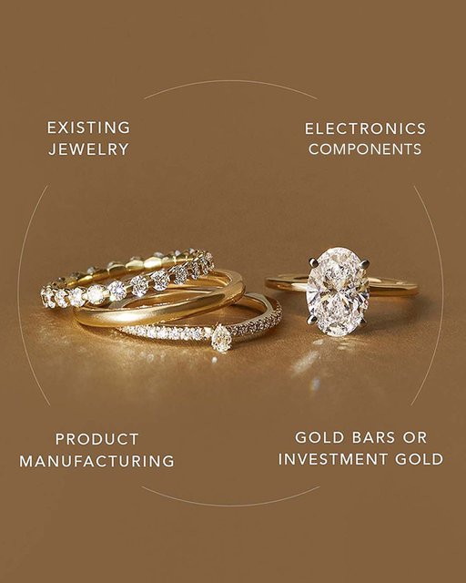 18K Yellow Gold 2mm Comfort Fit Wedding Ring