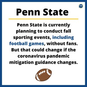 Penn State releases an update to season ticket holders, but fans in the  stands currently isn't an option 